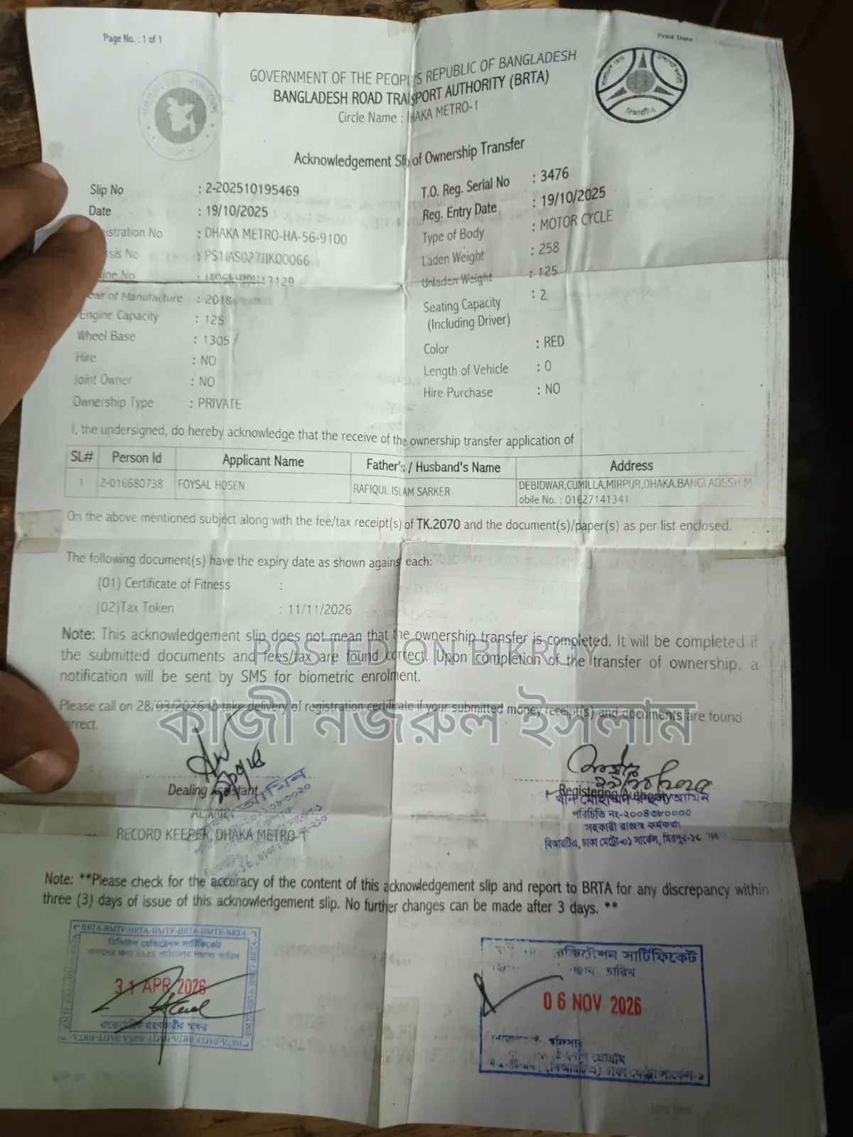 হিরো ইগনিটর ২০১৮ রেড