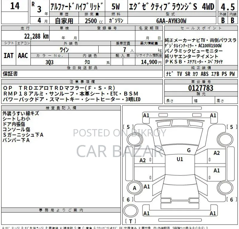 Toyota Alphard 2.5 Hybrid AWD 2021 Maroon