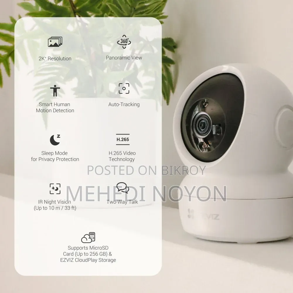 CC Camera for Security