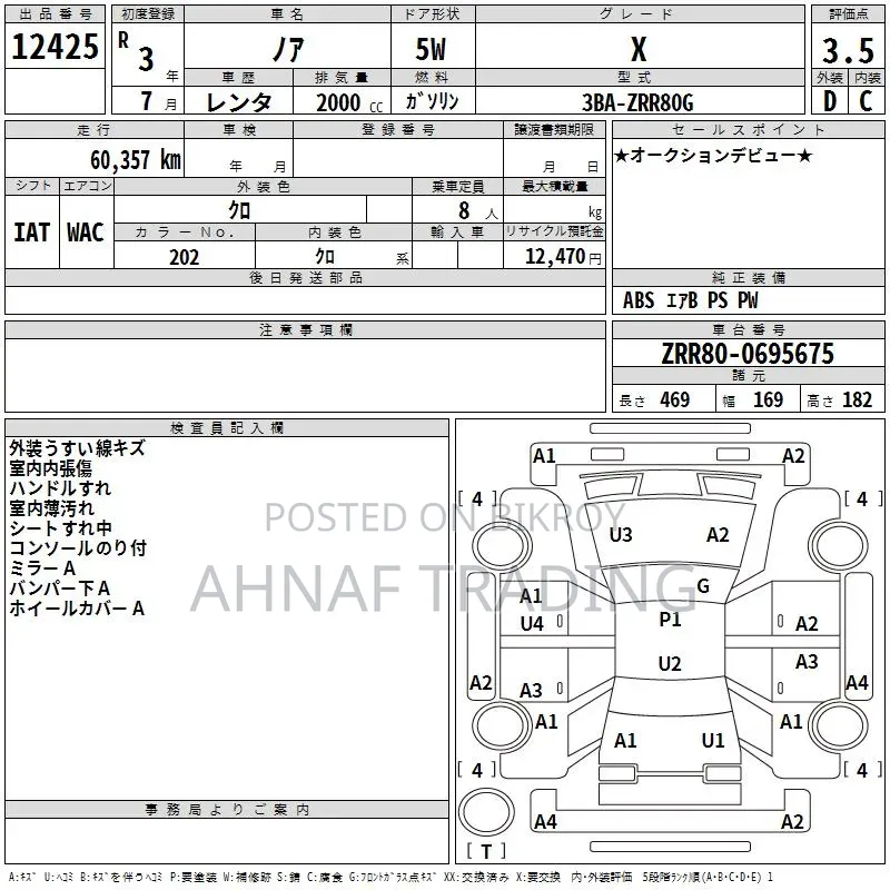 Toyota Noah 2021 Black