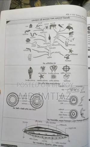 Acs HSC Compact Series Botany -Zoology