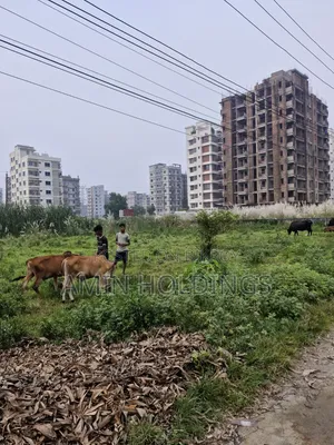Aftabnagar Block H Sector 4 Road 6 15 Katha Land for Sale