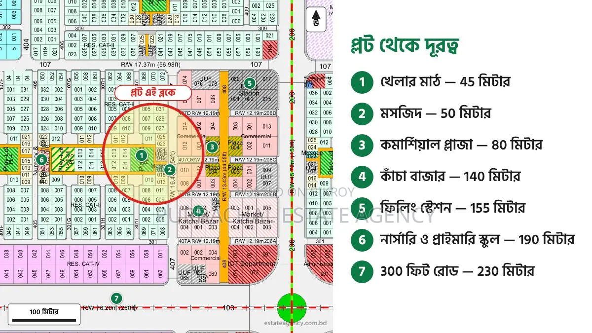 3 Katha Plot Near 300 Feet Road, Purbachal Sector 11