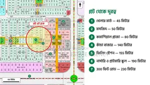 3 Katha Plot Near 300 Feet Road, Purbachal Sector 11