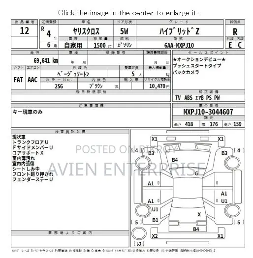 Toyota Yaris Cross 1.5 Hybrid FWD 2022