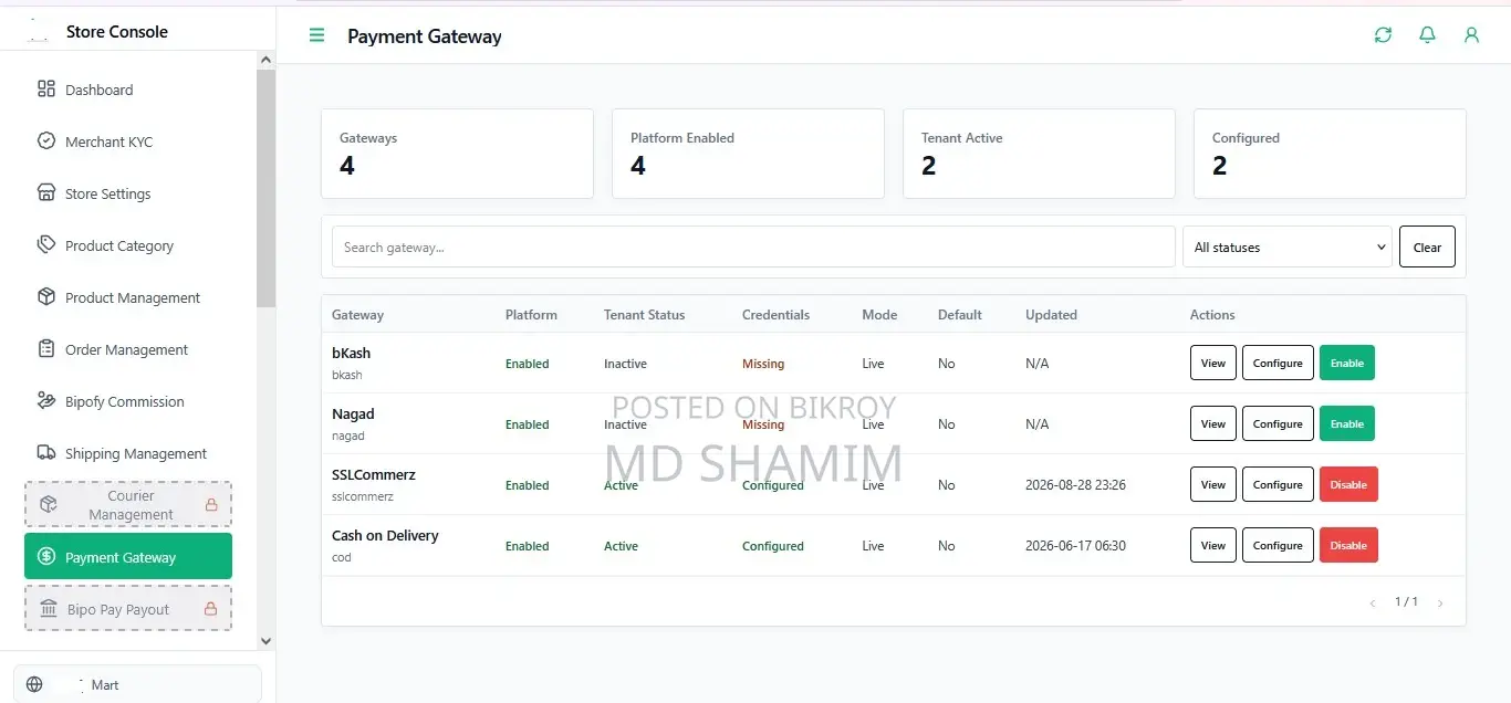 Fully Running eCommerce SaaS Platform for Sale