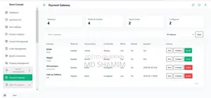 Fully Running eCommerce SaaS Platform for Sale