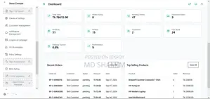 Fully Running eCommerce SaaS Platform for Sale