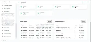 Fully Running eCommerce SaaS Platform for Sale