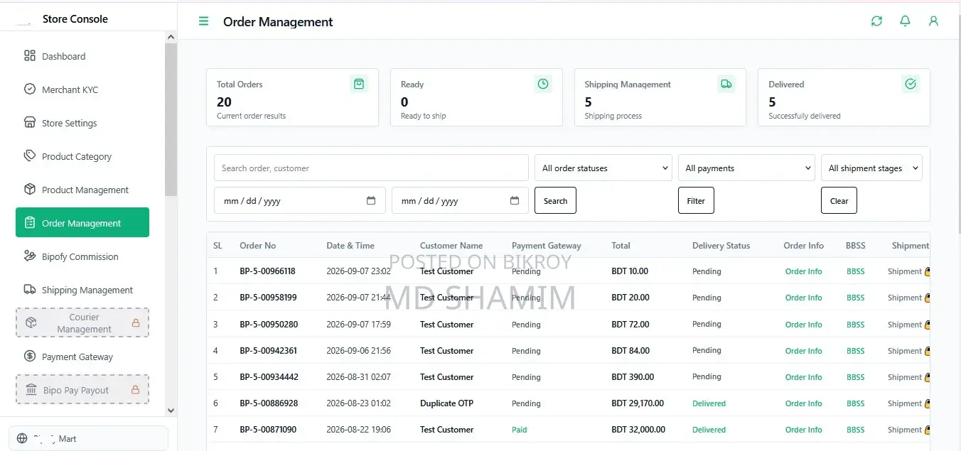 Fully Running eCommerce SaaS Platform for Sale
