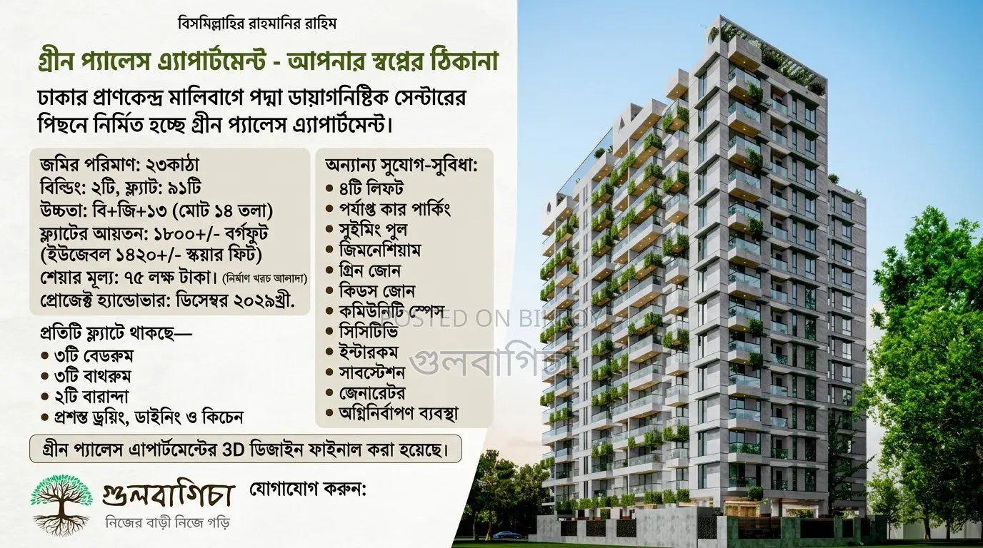 মালবাগের গ্রীন প্লেসে ৩ বেডরুমের অ্যাপার্টমেন্ট বিক্রয়