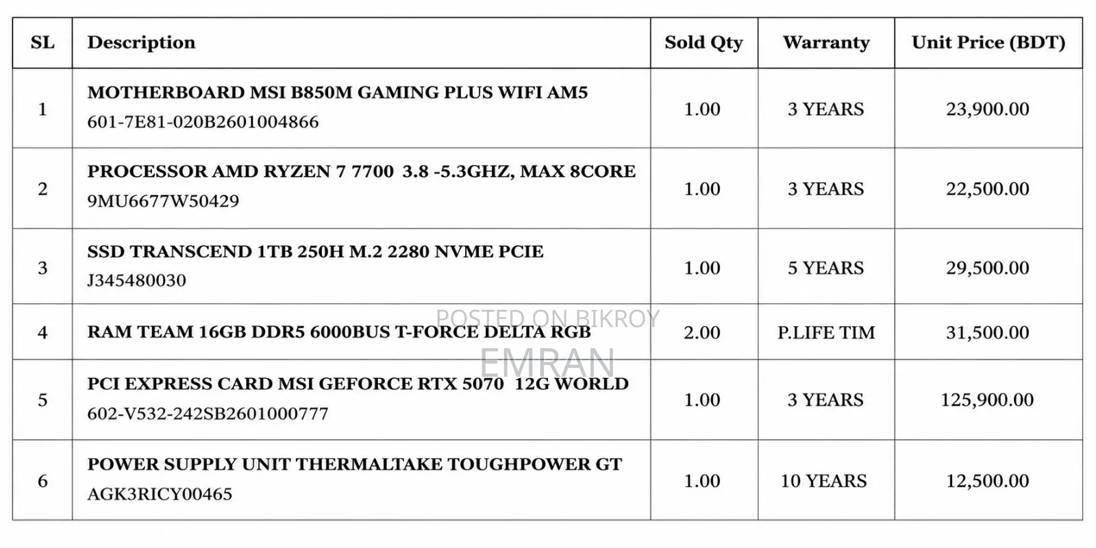 Msi Geforce Rtx 5070 12g World Of Warcraft Midnight Void Edition Oc