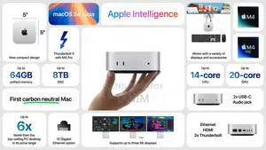 Desktop Computer Apple Mac Mini M4 16GB Apple M4 SSD 256GB