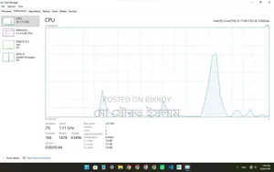 Desktop Computer 4GB Intel Core i3 SSD 256GB
