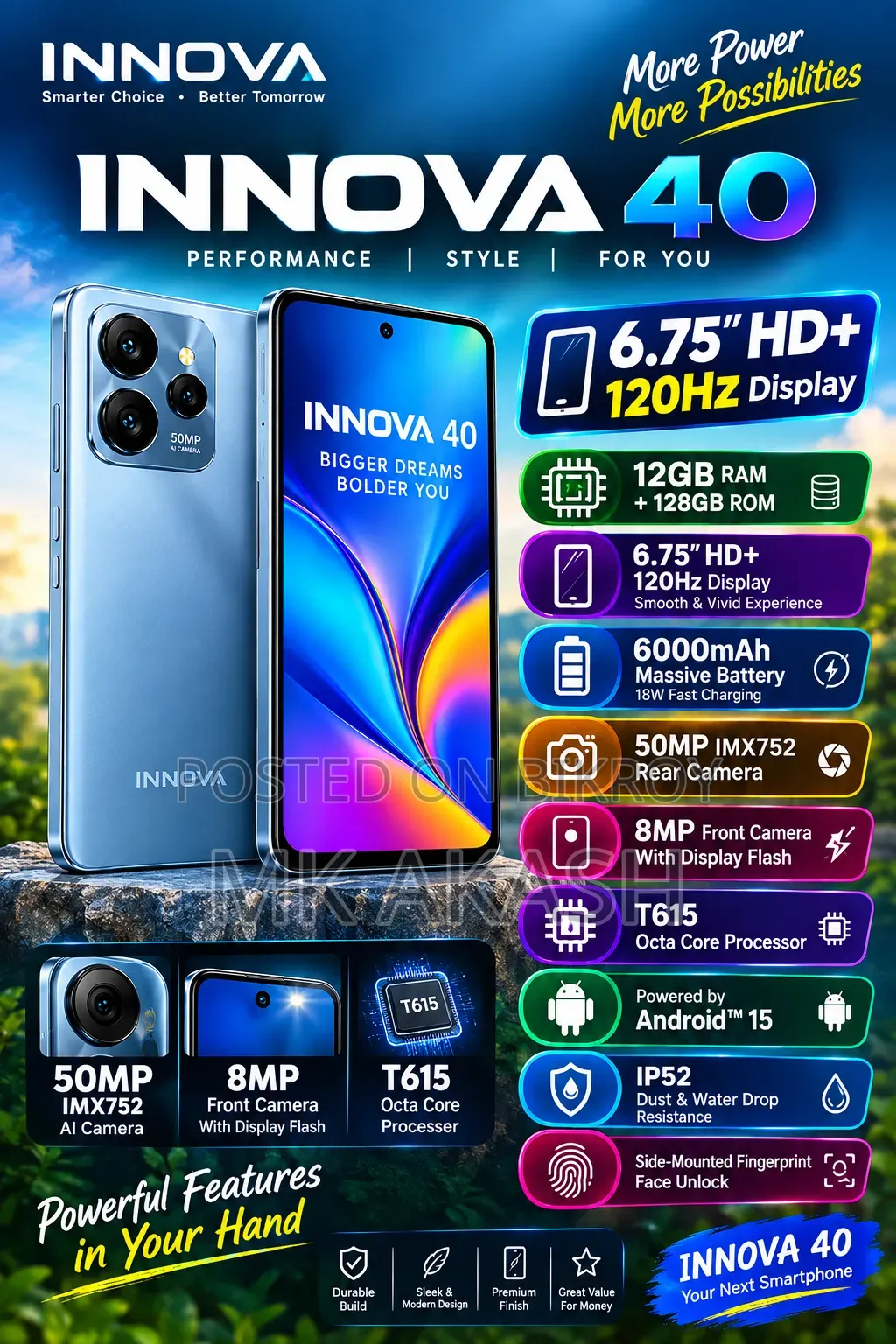 New Symphony Innova 40 128 GB Blue