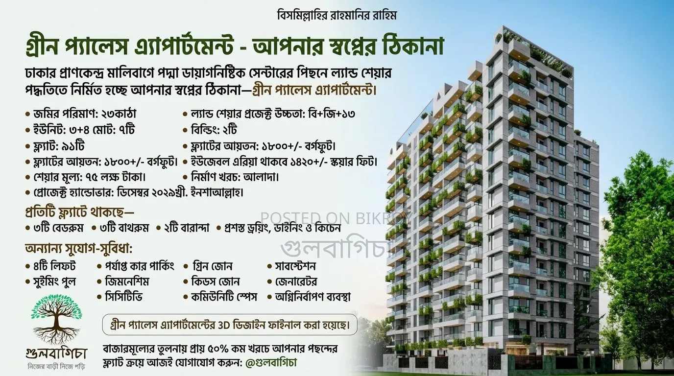 মালবাগের গ্রীন প্লেসে ৩ বেডরুমের অ্যাপার্টমেন্ট বিক্রয়