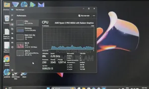 Laptop HP 16GB AMD Ryzen 5 SSD 1T