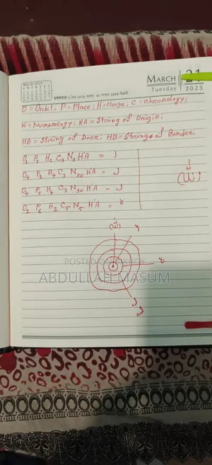 মাসুম স্যারের সাথে গান শিখুন