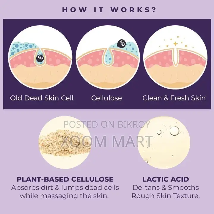 Sanfe Instant Tan & Dead Skin Removal Exfoliating Gel (100g)