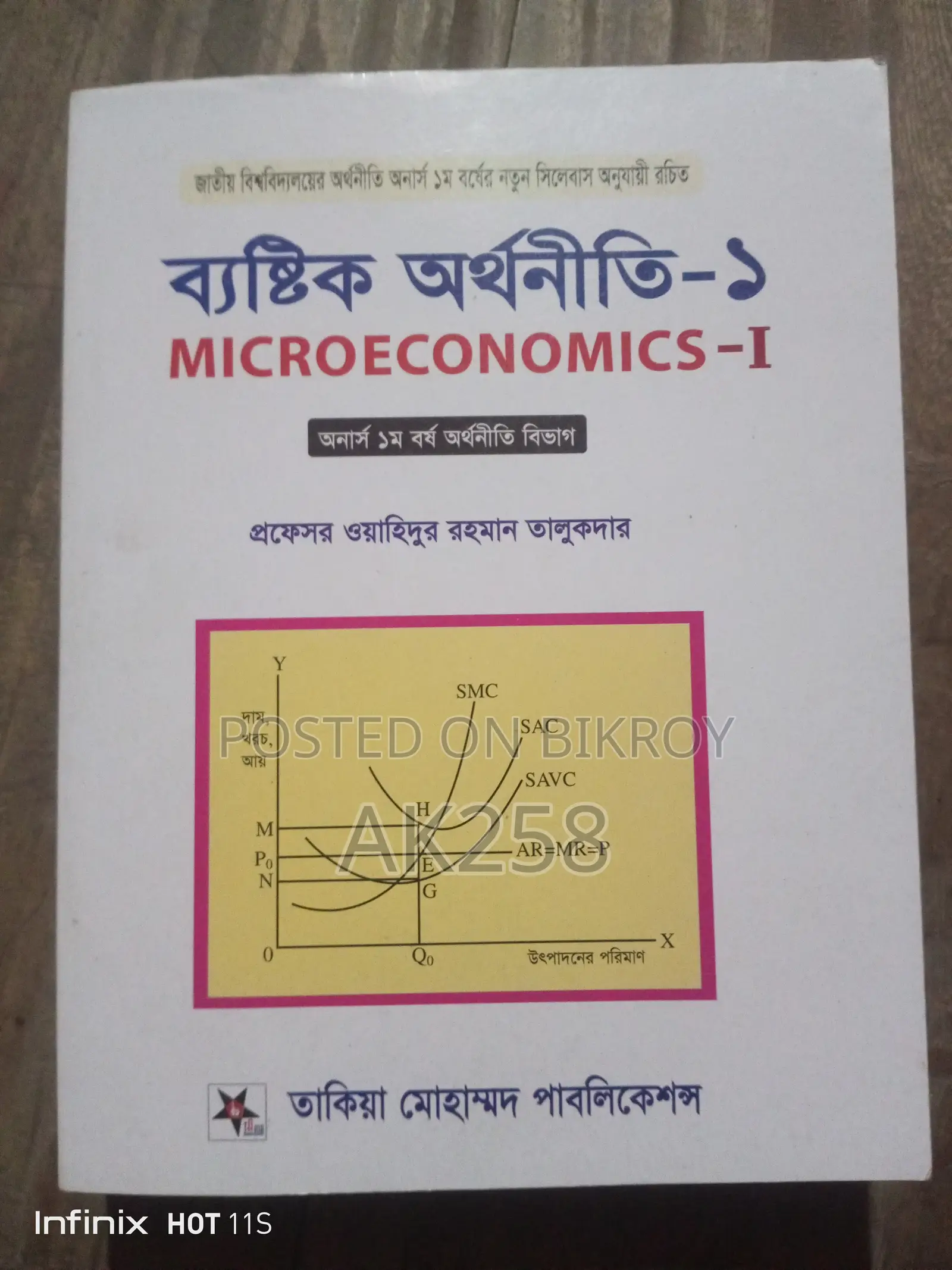 Microeconomics-1