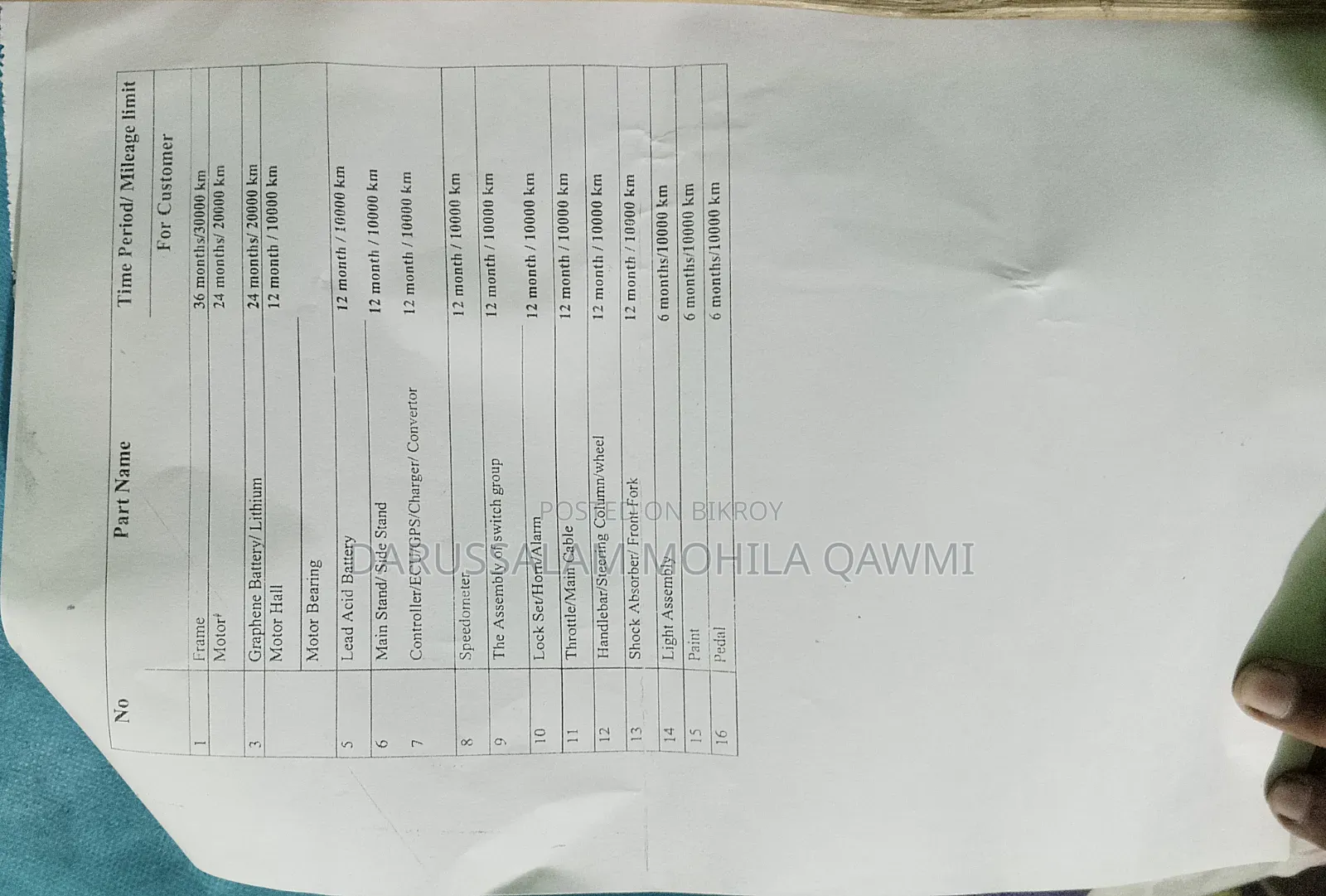 ইয়েডিয়া এম৬ ২০২৬