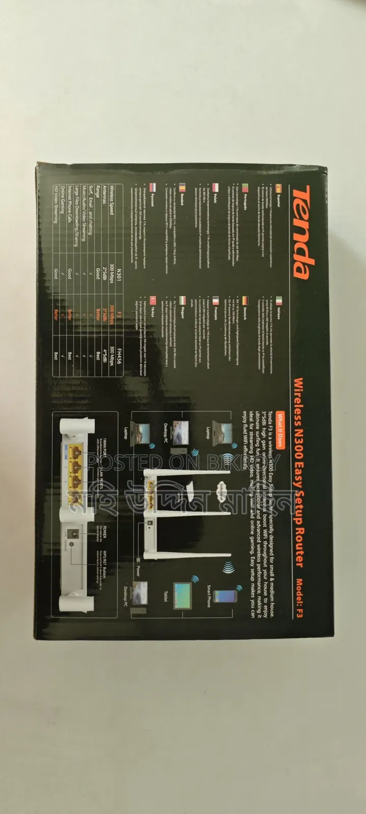 Tenda F3 Router