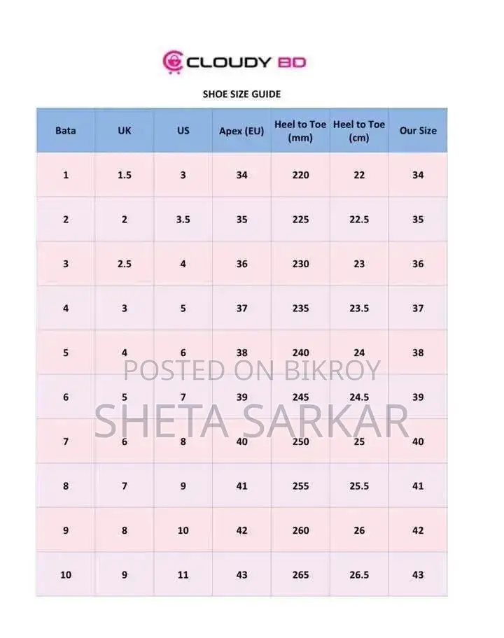 সেল পোস্ট। হিল