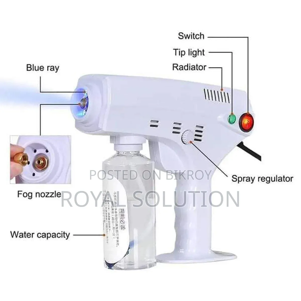 Blu Ray Anion - Nano Spray Gun
