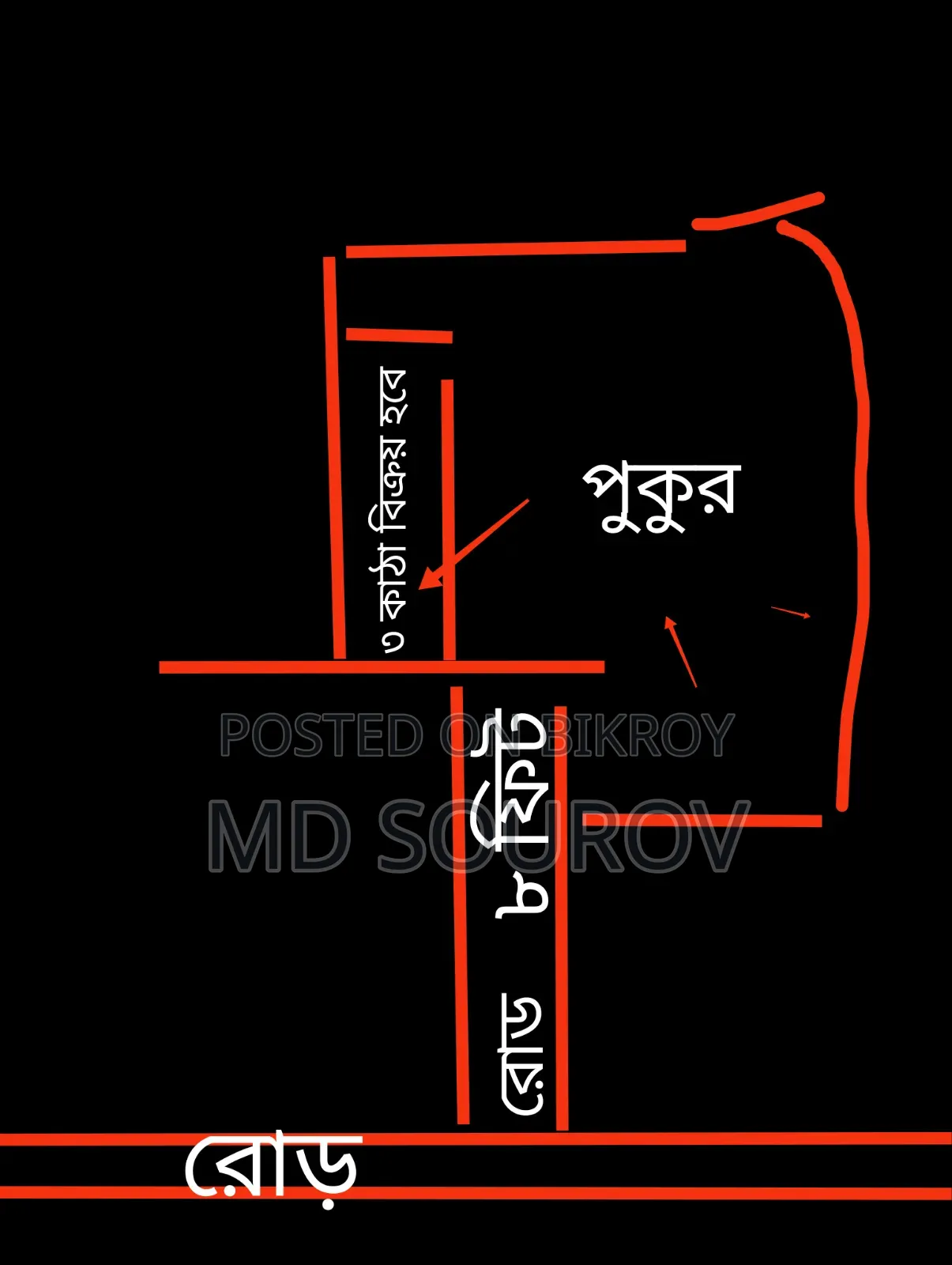 জরুরি টাকার প্রয়োজনে জমি বিক্রয় করা হবে
