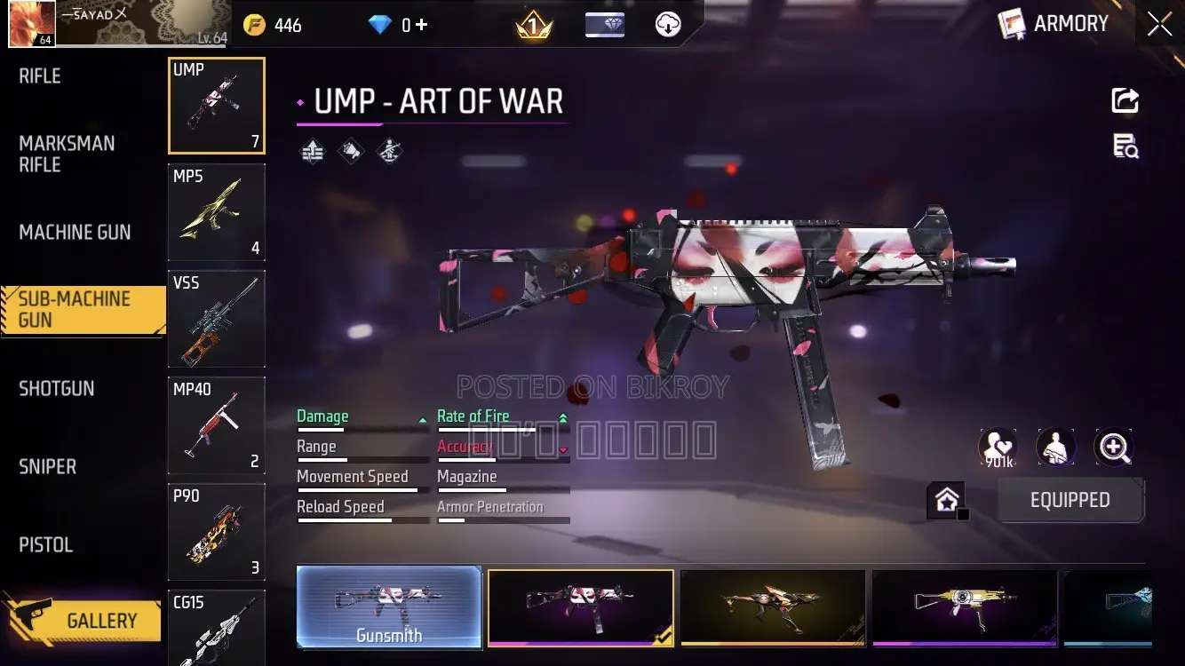 Free Fire Id Sell