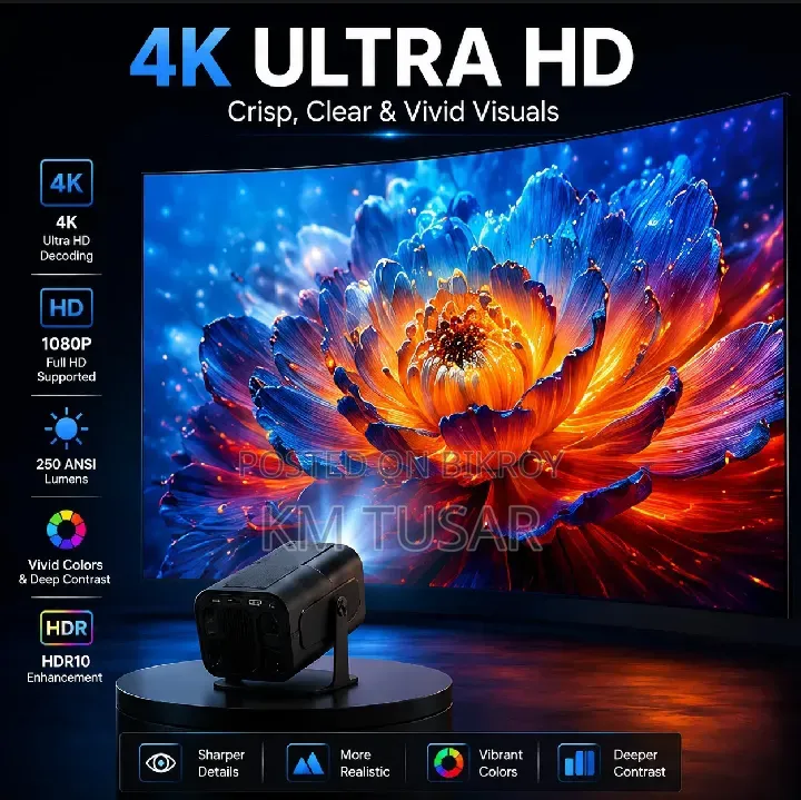 Hy320 Pro Plus