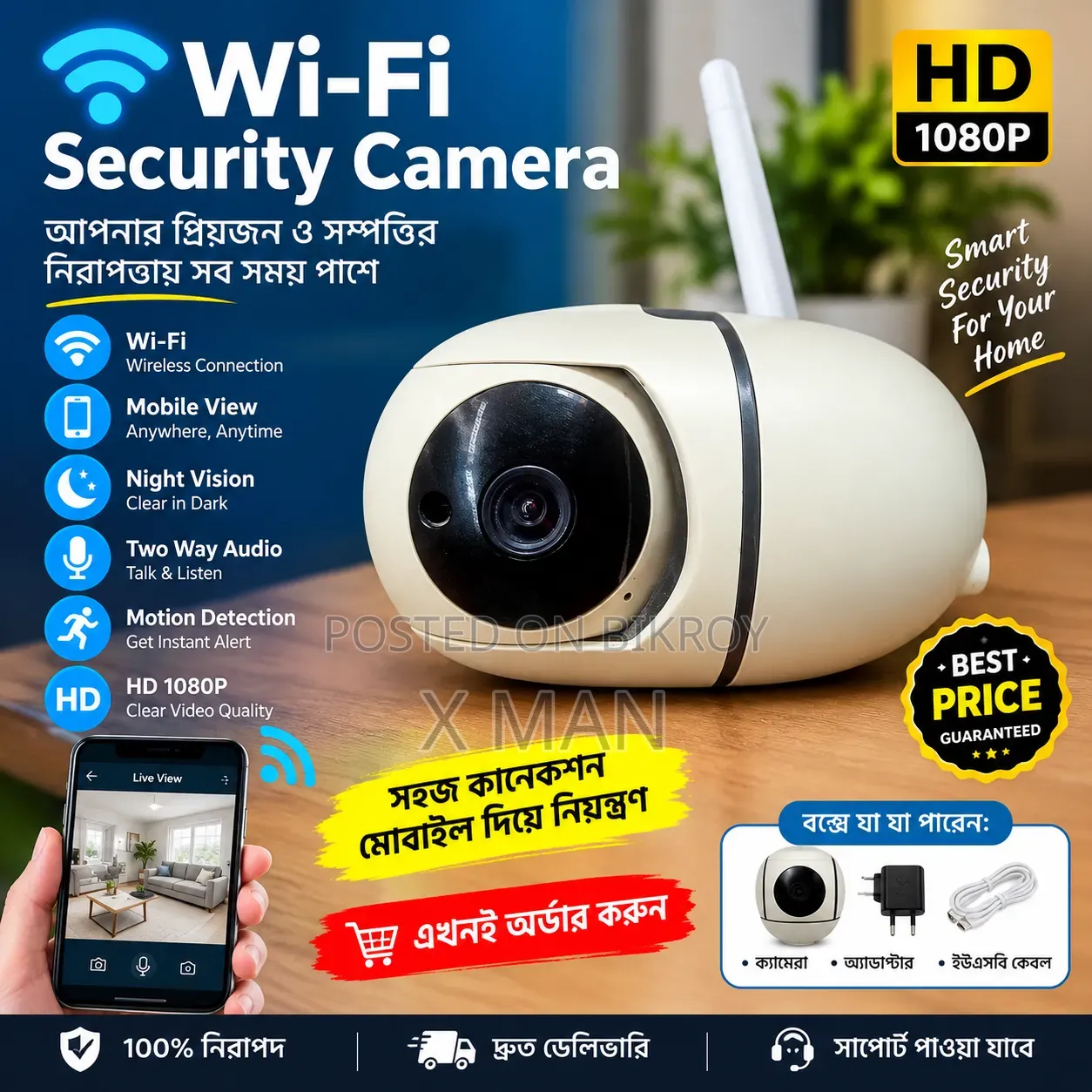 Camera Available at a Low Price