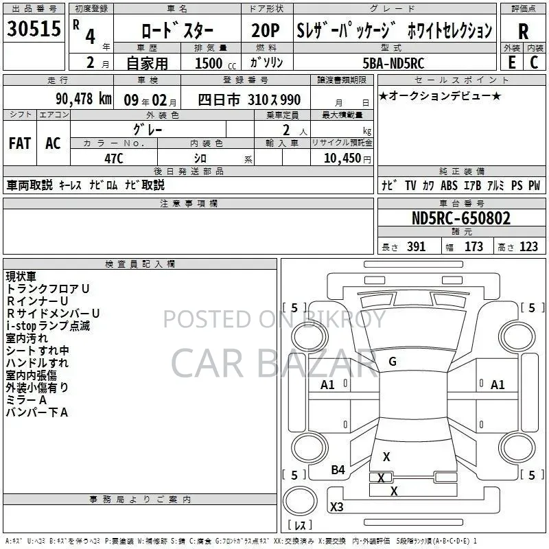 Mazda MX-5 2022 Gray
