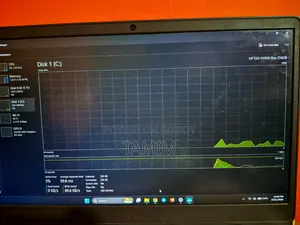 Laptop Dell Inspiron 15 12GB Intel Core i3 HDD+SSD 1T