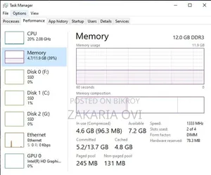 Desktop Computer 12GB Intel Core i5 SSD 128GB