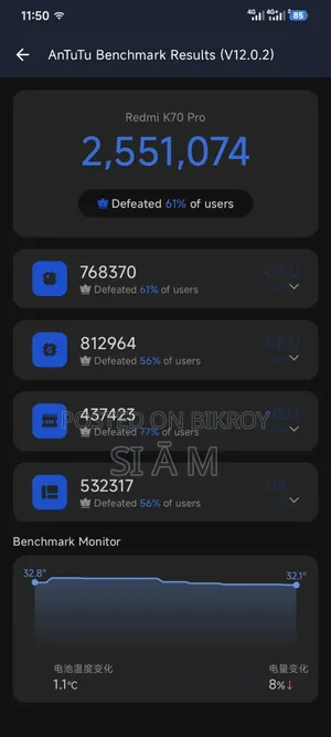 নতুন শাওমি রেডমি কে৭০ প্রো ২৫৬ জিবি হোয়াইট
