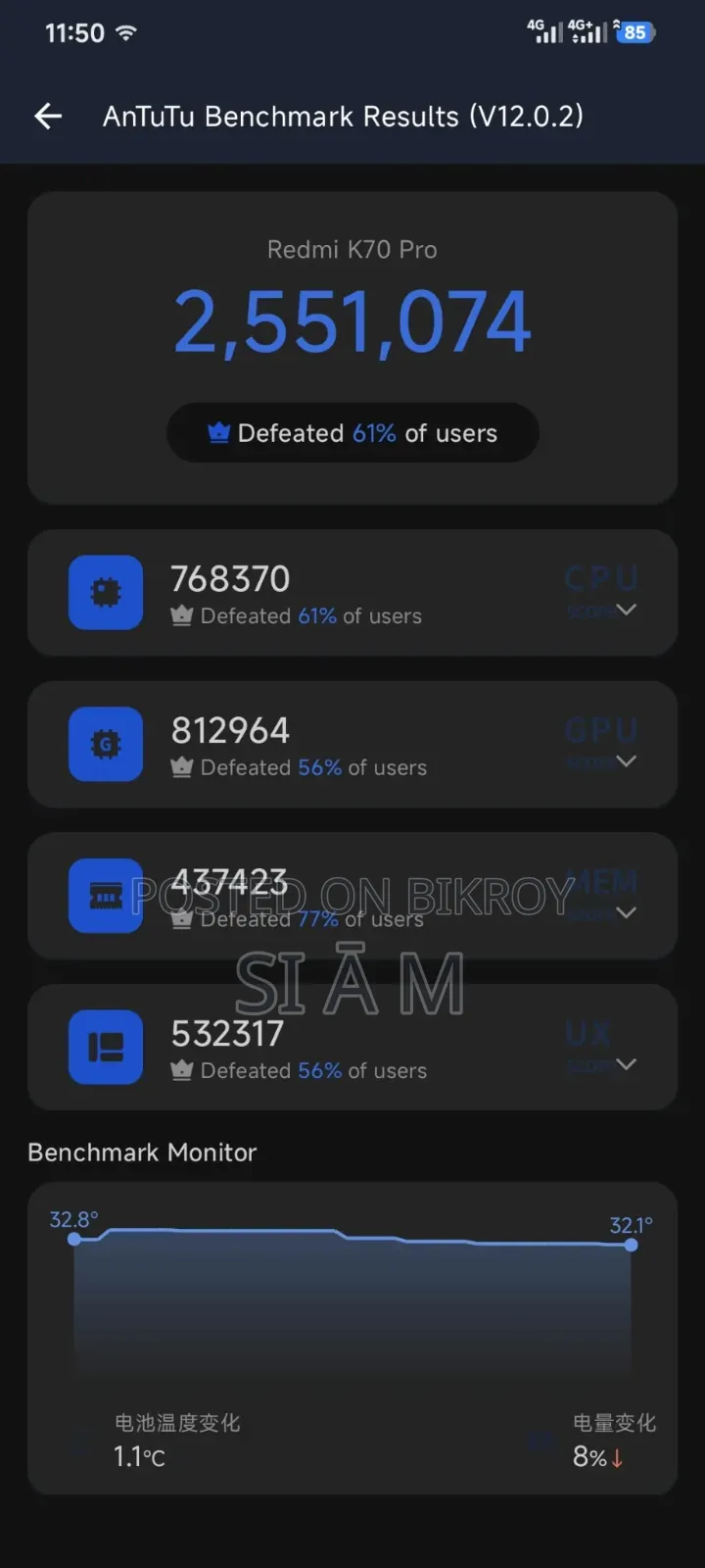 নতুন শাওমি রেডমি কে৭০ প্রো ২৫৬ জিবি হোয়াইট