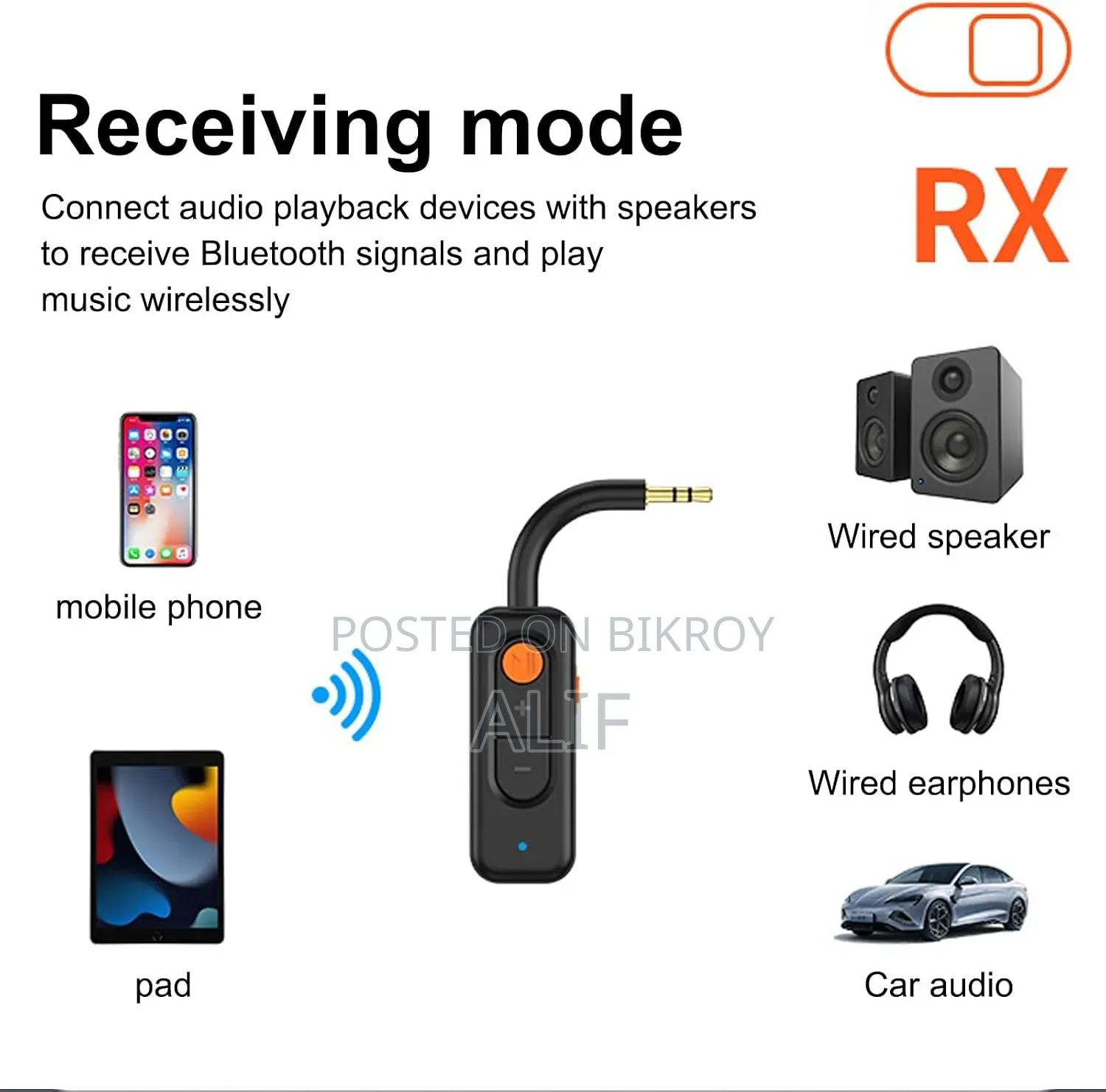 Bluetooth Transmitter and Receiver