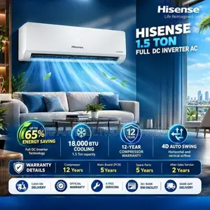 Hisense 1.5 Ton Smart Compact Inverter AC