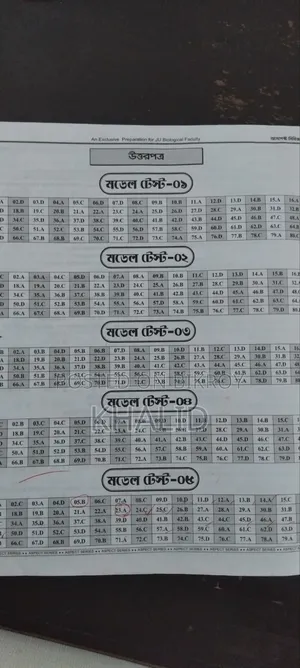 জাহাঙ্গীরনগর এডমিসন ডি ইউনিট