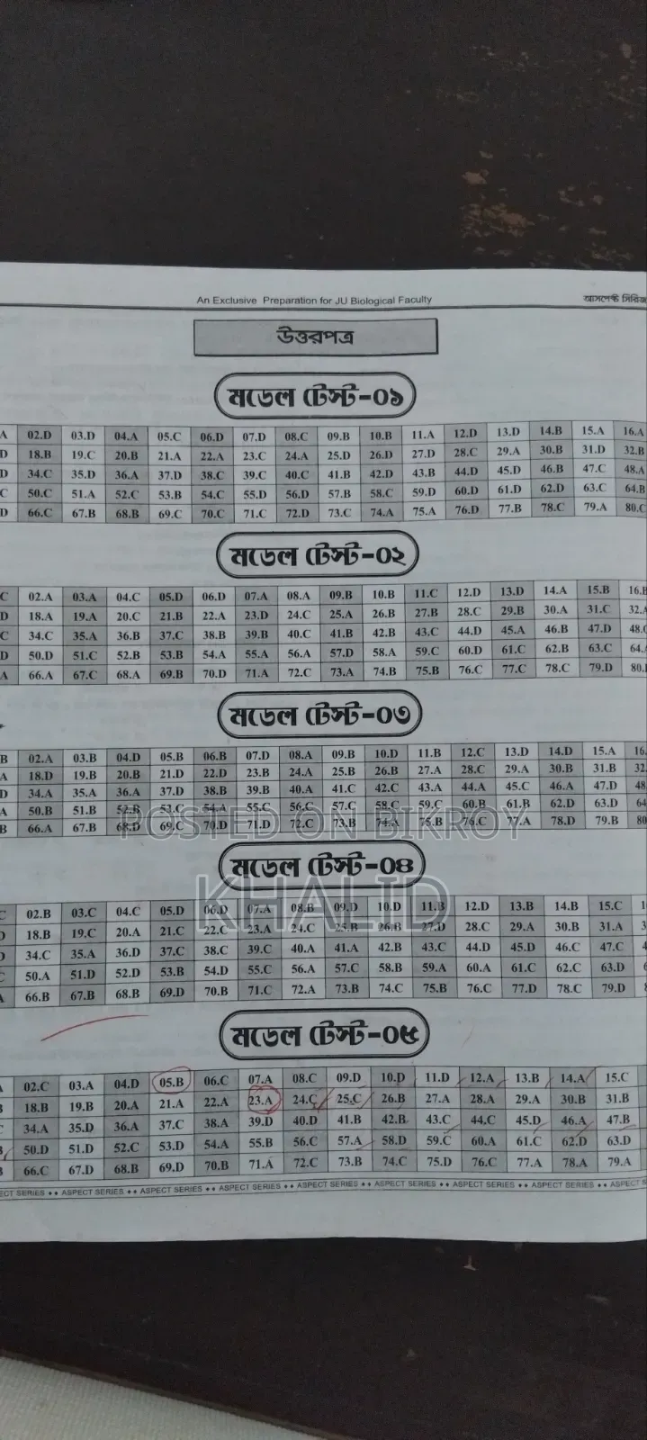 জাহাঙ্গীরনগর এডমিসন ডি ইউনিট