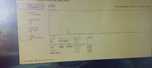 Intel Core I5-11400 11th Gen Processor
