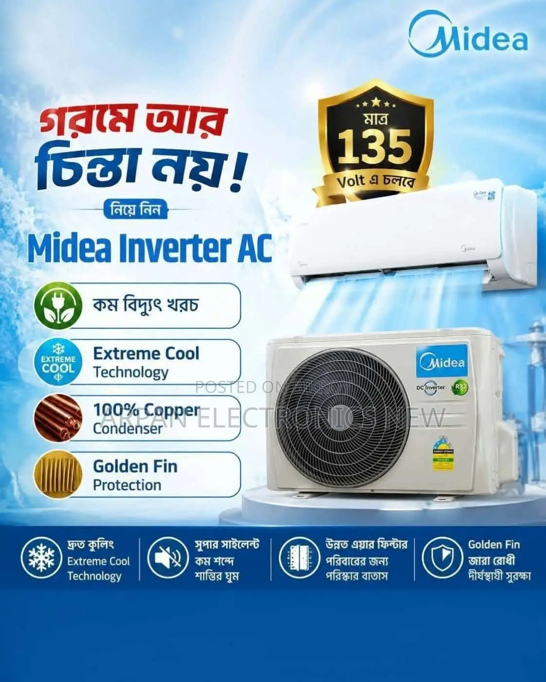 Midea 1.5 Ton Inverter AC Capacity (Btu / H): 18000