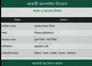 Shere Market Job