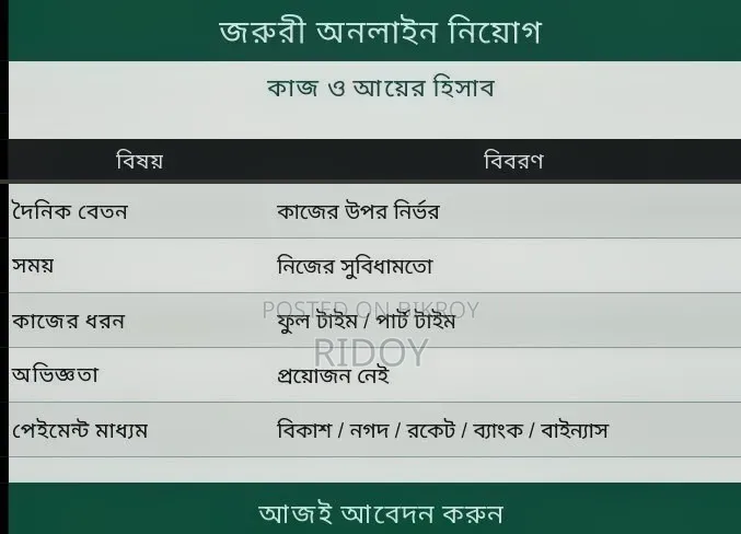Shere Market Job