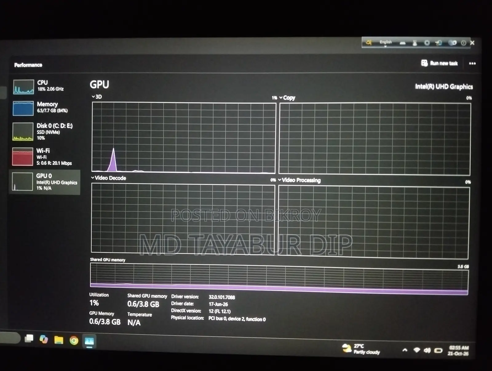 ল্যাপটপ Dell Inspiron 15 8GB Intel Core i5 SSD 512GB